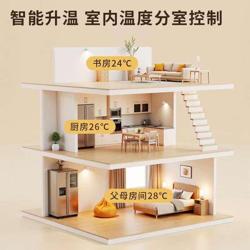 周至县 石墨烯电地暖公司哪家好？户型适配方案指南